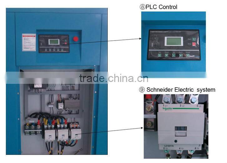 37kw variable oil injected air compressor