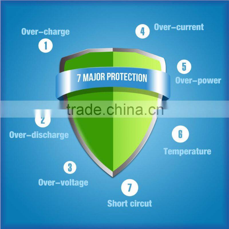 5V DC 2000mA Regulated Power Supply 1.35mm X 3.5mm Tip, Extra Power