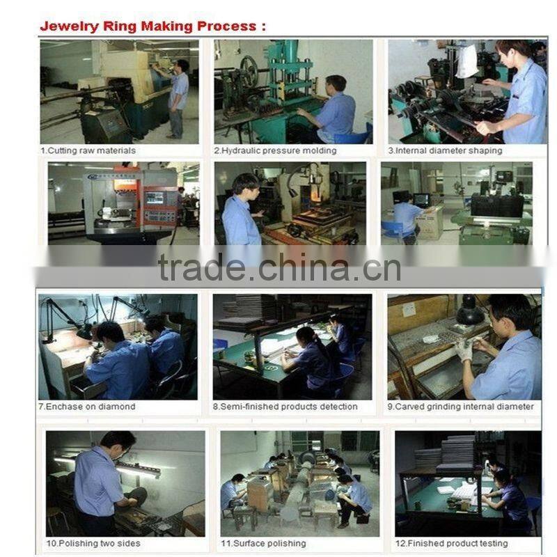 Good plating and fast shipping best edge ring titanium ring supplier