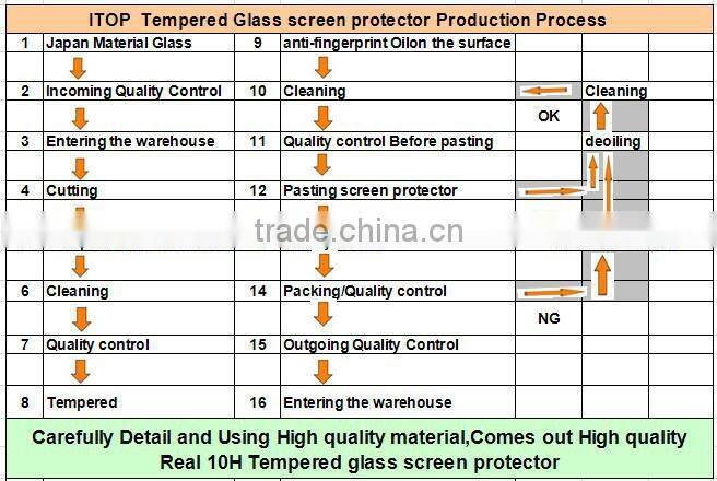 mobile phone accessories 0.33mm round edge tempered mirror glass screen protector for iphone 6