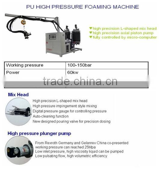 China high pressure pu casting machine for mattress