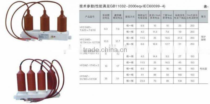 15kV 24KV 27KV 33KV 36KV Cutout Procelain High Voltage Fuse