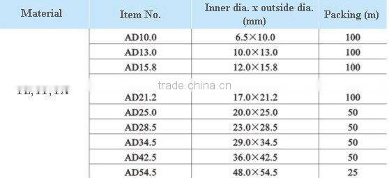 LNE-WS series plastic flexible corrugated pipe