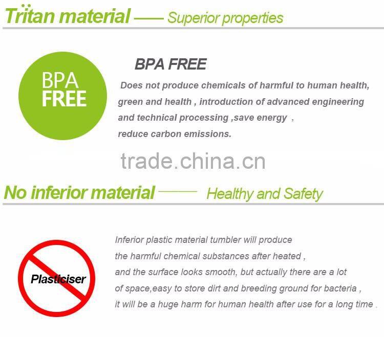 personalizable plain white best running bpa free cool plastic sports drink bottles