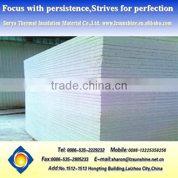 Construction Material Insulation Board Firedoors Perlite Door Core Board
