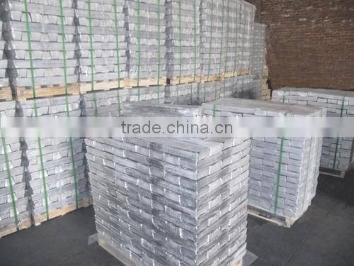 Magnesium Alloy ingot AZ91D AM50 Factory competitive