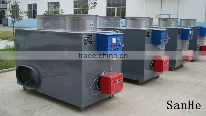 Sanhe Professional Chicken Heating Machine