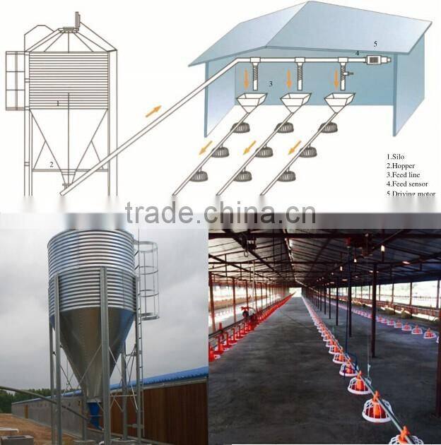 chicken poultry equipment steel frame chicken house for broiler