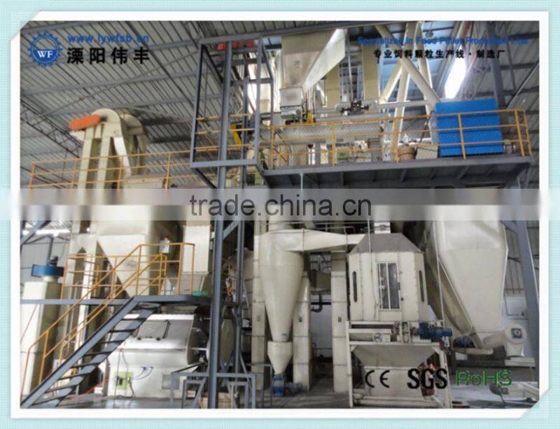 Top quality SZLH series ring die shrimp feed pellet mill line