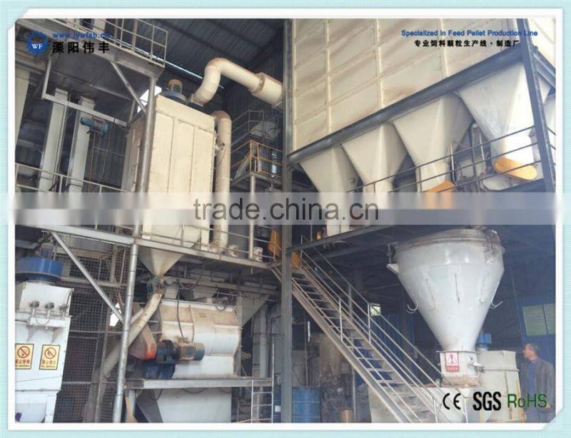 Popular animal feed pellet mill, popular animal feed pellet production line