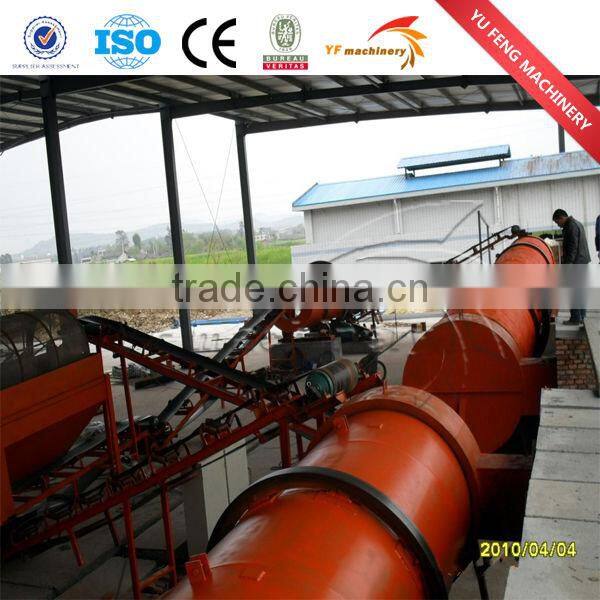 Cow manure fertilizer granulator ,fertilizer granulator