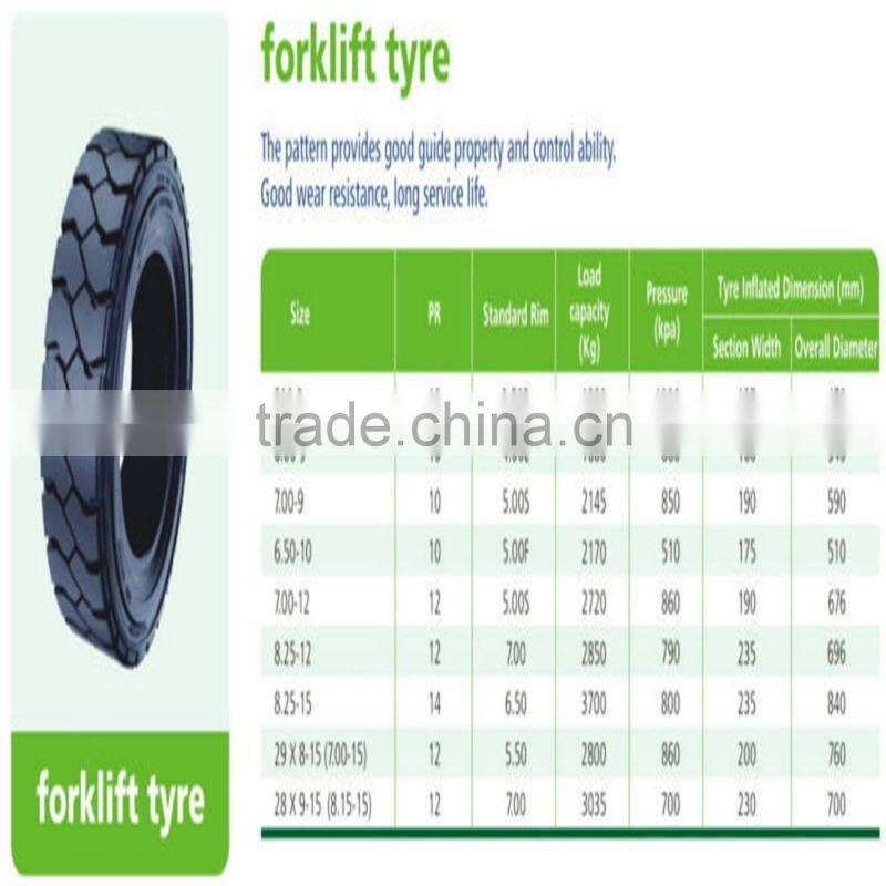 Chinese bias skid steer tyre excellent performance 12-16.5