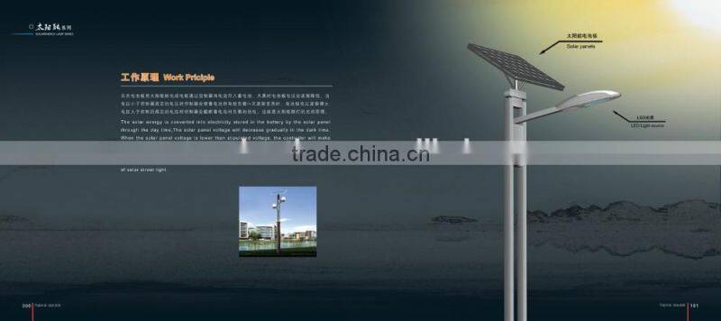 solar panels 250 watt of led solar lamp for garden lighting