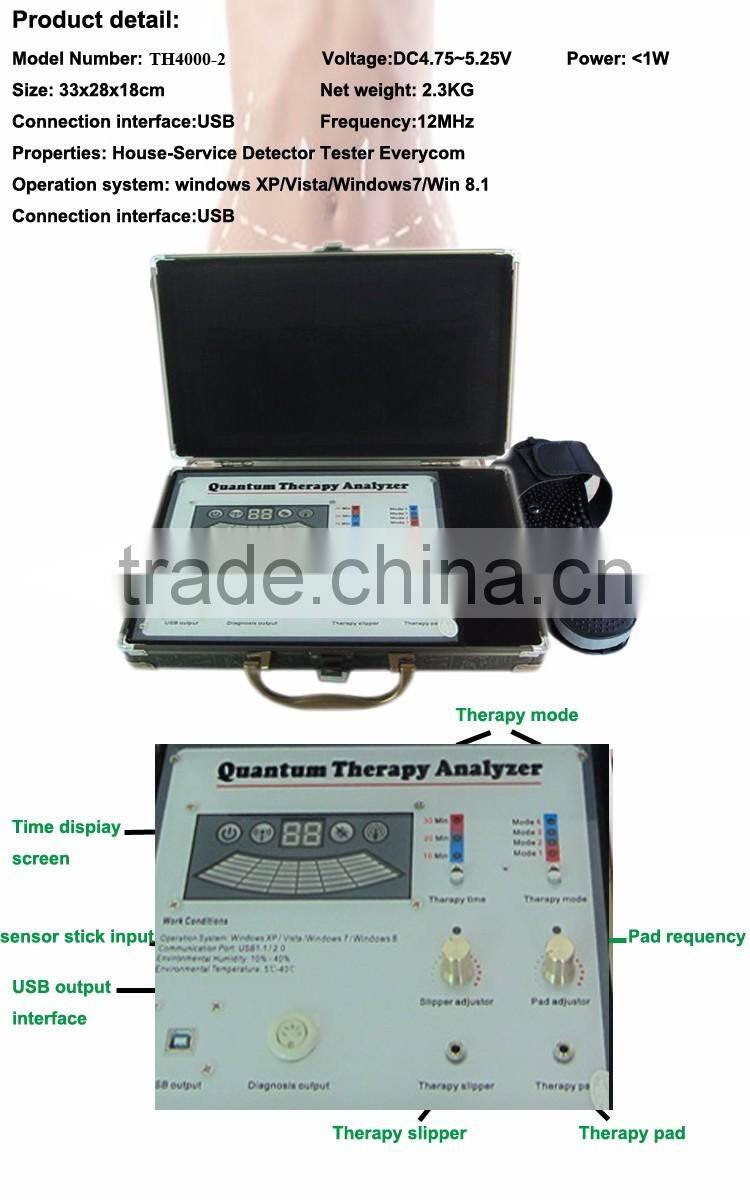Quantum resonance magnetic body health analyzer with 41 reports