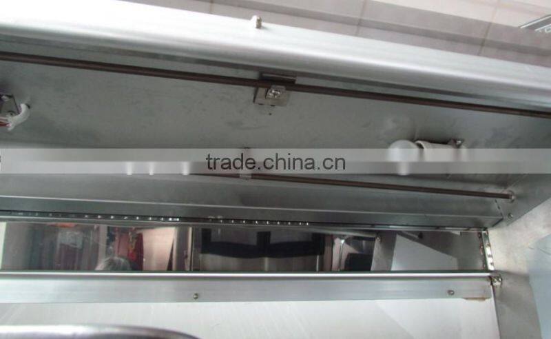 Food Warmers(DH-6P) CE certificate