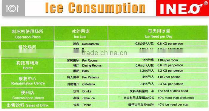180Kg/24h Commercial Ice Maker Factory/Water Well Ice Maker