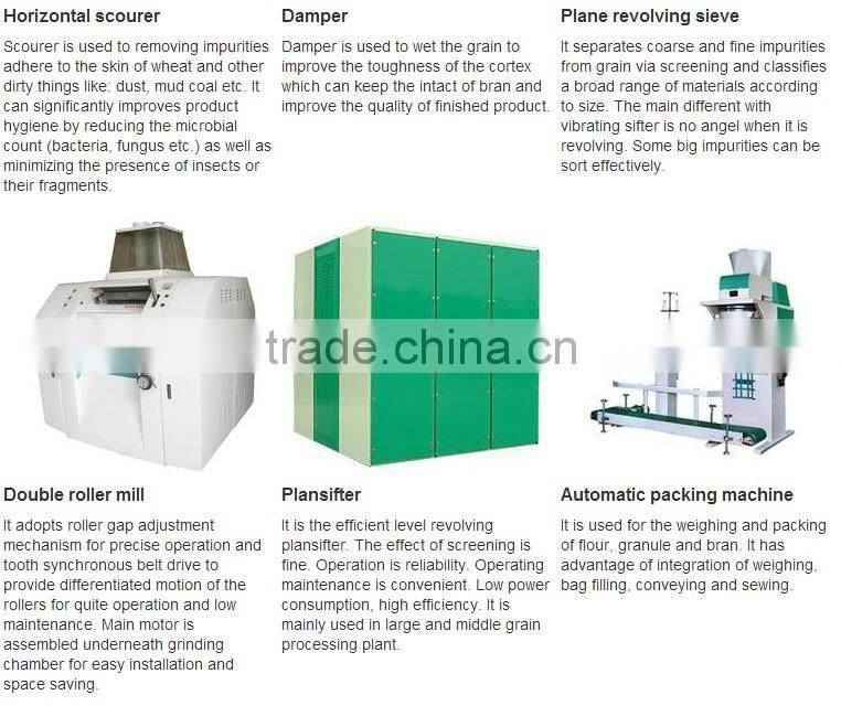 Professional wheat scourer supplier in Alibaba, wheat flour mill machinery price