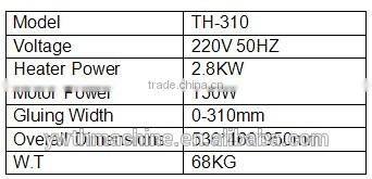 Gluing Machine for Box Leather
