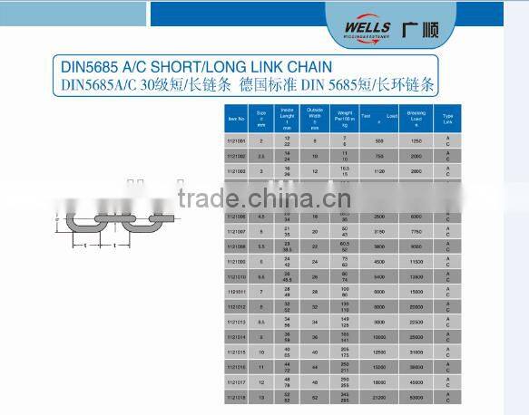 Germany standard Carbon Steel DIN5685A Link Chain