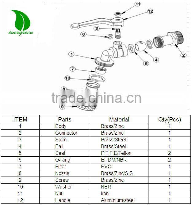 Brass Bibcock with Aluminum Handle