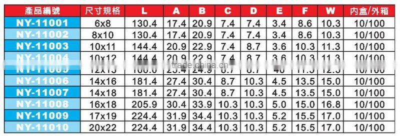 Double Ring End 72 Teeth Ratchet Handle Wrench
