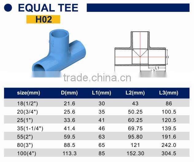 TY High quality TIS PVC water supply pipes & fitting EQUAL TEE eco-friendly Cheap Price Full Size factory price list discount