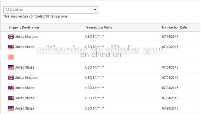 8-Shaped Resistance Loop Band Tube for Yoga Fitness Pilates Workout Exercise Fitness Equipment Chest Developer