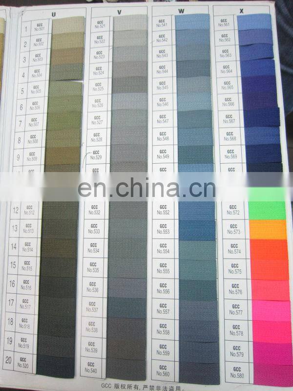 Wholesale Metal/Brass/Aluminum Zipper for Garment/Bag/Shoes