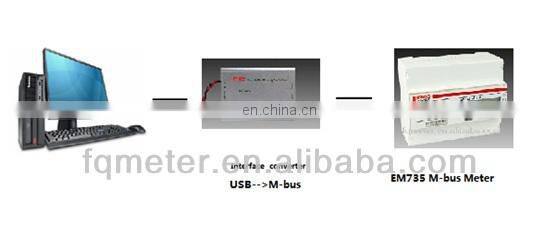 Portable M-bus Metering Data Collector