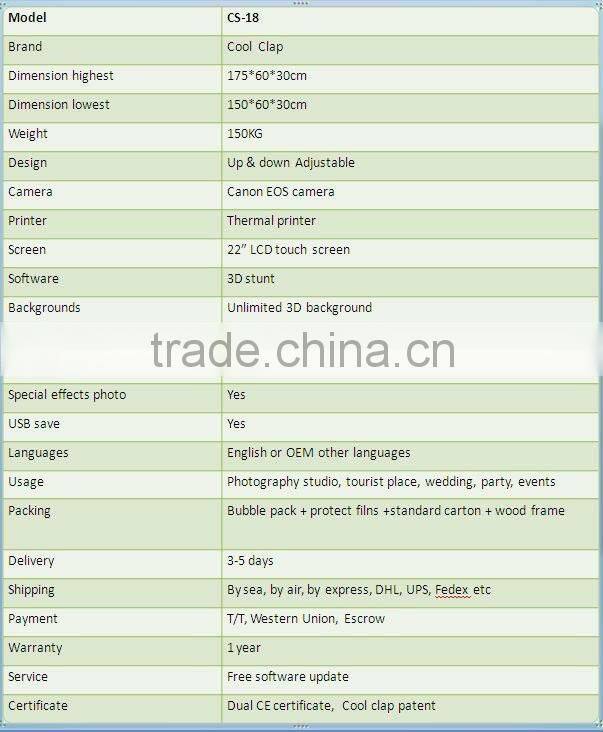 2013 Advertisement Product