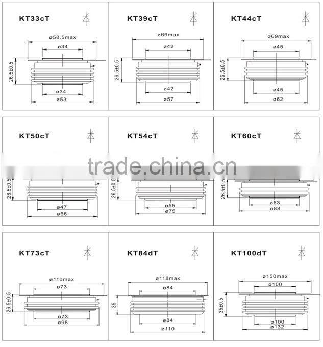 Fast switching thyristor KK800A 8-12 series