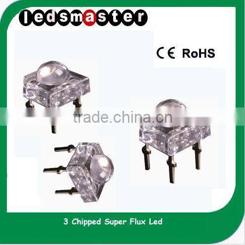 super bright 100w-4000watt flood light/LED lamp