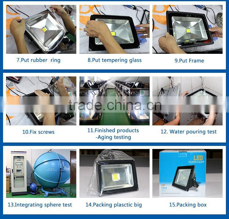 Most popular products low price ip65 50w led flood lamp