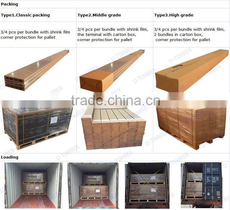 Cheap and good WPC diy decking tiles