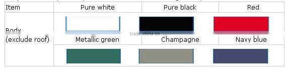 4wd utility vehicle, EG6020T, 48V/9.1KW