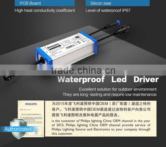 High brightness IP67 led module for street light 15W