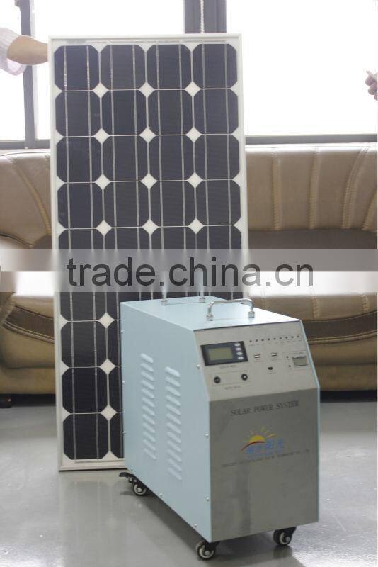 Price for solar energy generator