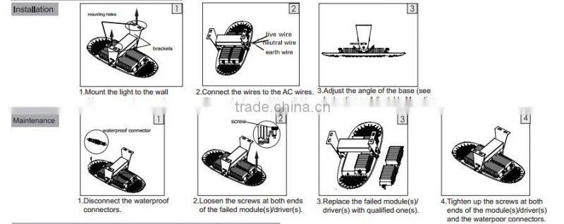 high lumen Led Tunnel Light, 40W 50W 60W 80w 100W 120w Led Tunnel Light, 5 Year Warranty Led Tunnel Light