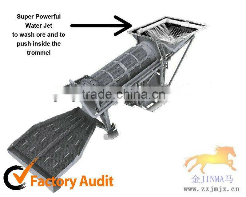 Mining Sand Washing Mobile Screener