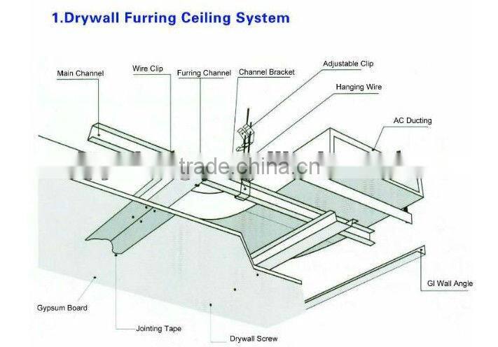 Furring Channel