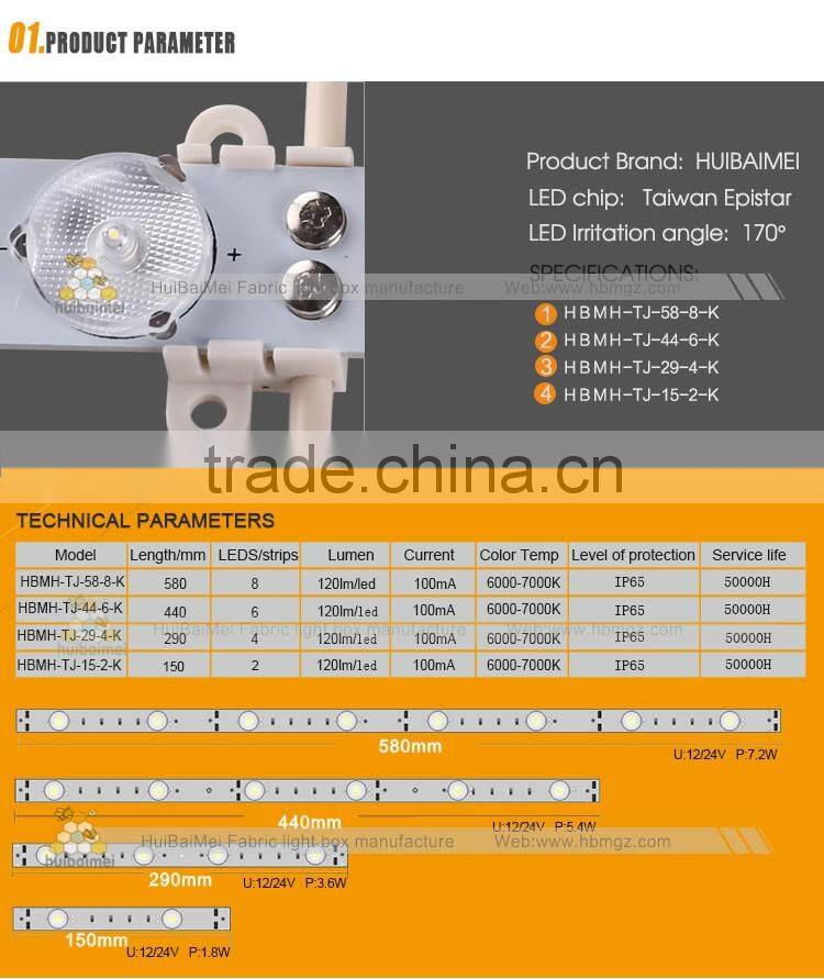 customized size LED lattice backlight source