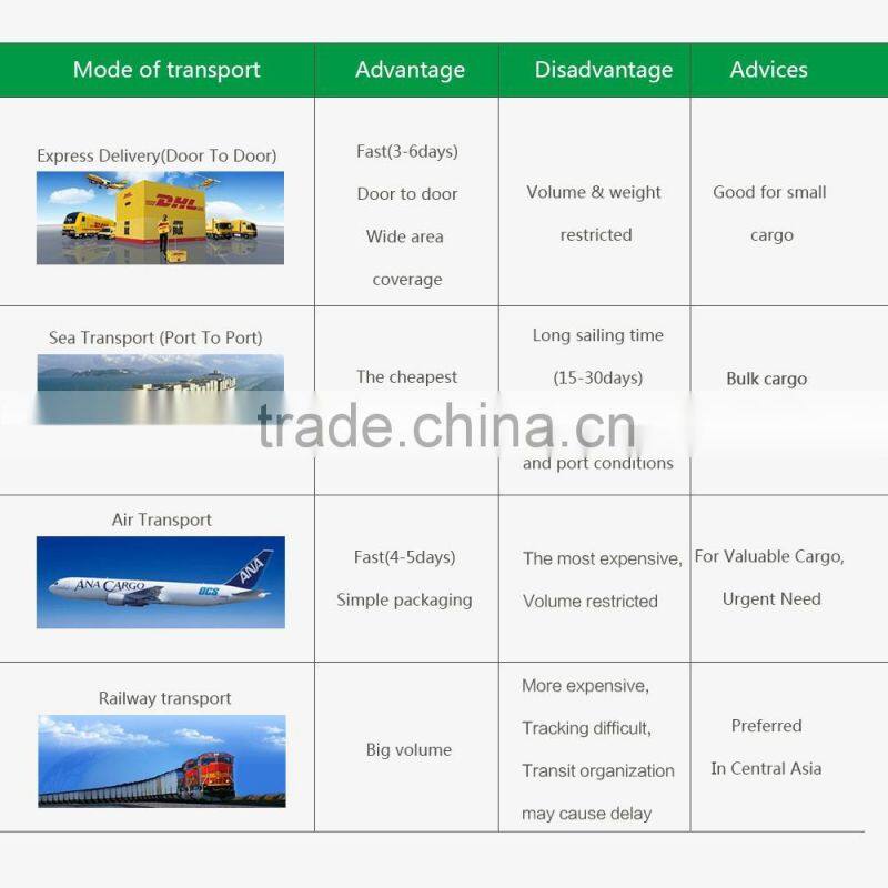 high quality electric kick scooter for adults/ electric kick scooter made in china