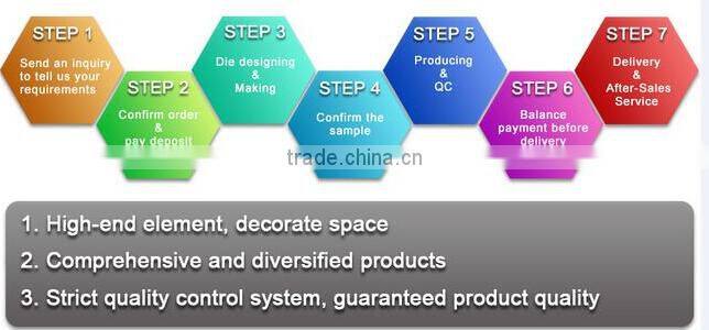 moderate cost floor adaption connected section laminate floor transition profile