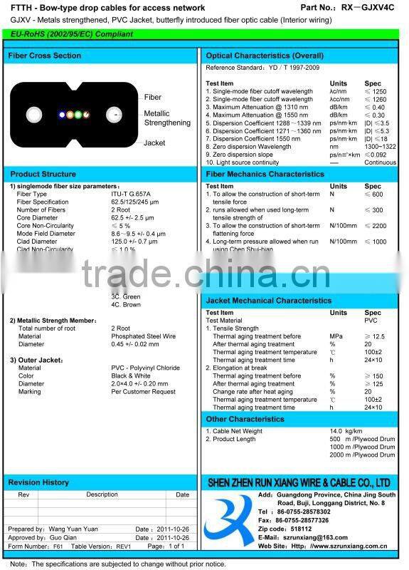 RUX FTTH 2.0x3.0mm GJXH drop cable LZSH outsheath