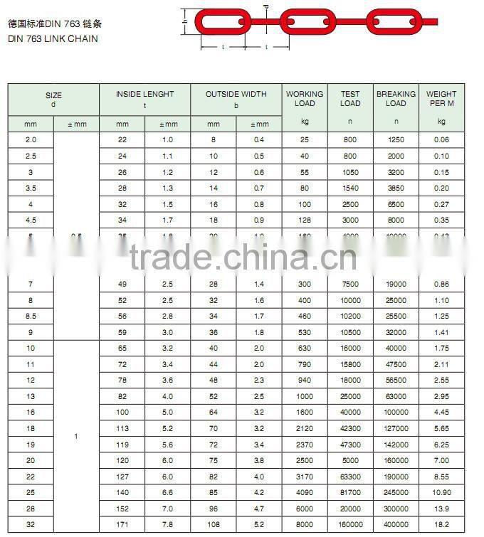 Din763 Hot Dipped Galvanized Long Link Chain 19mm