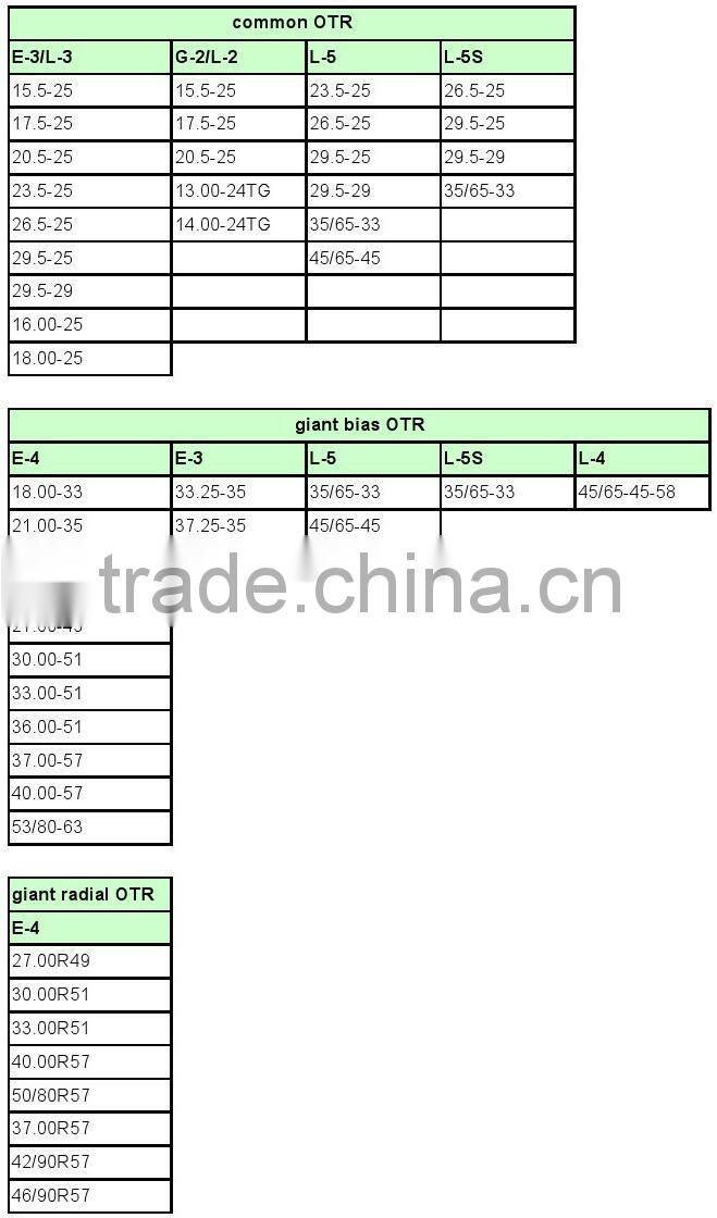 loader backhoe tire