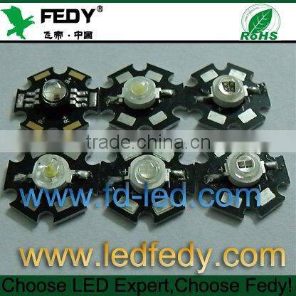 ALUMINIUM PCB HIGH POWER LEDS