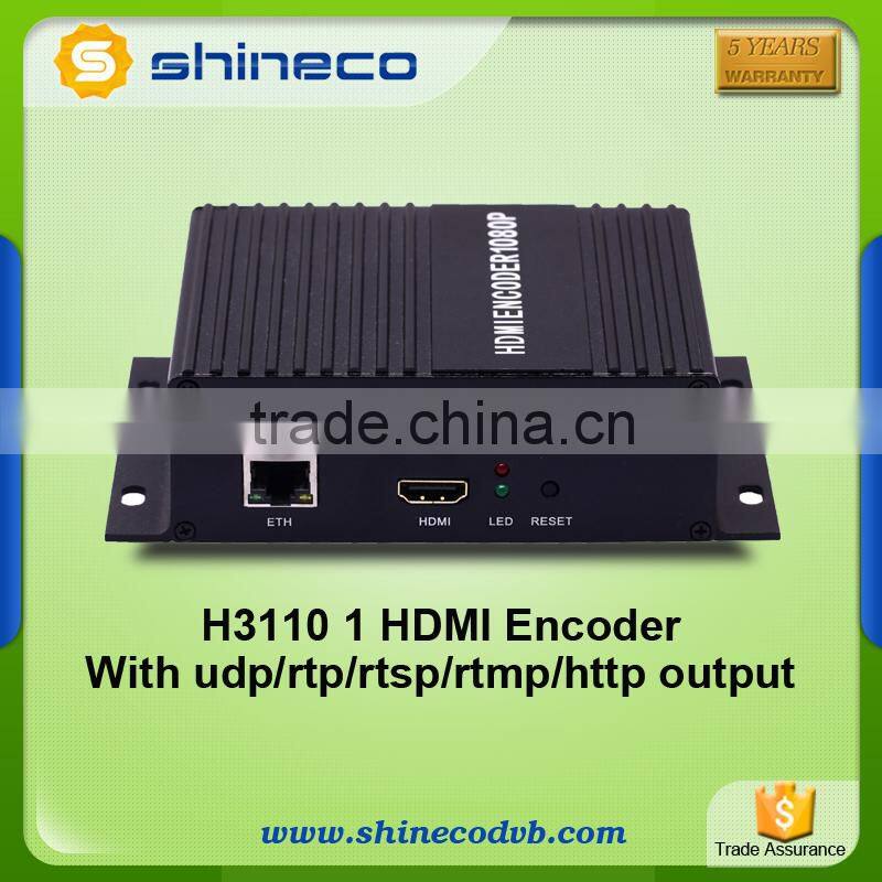 Chengdu Professional FM Receiver FM to IP Gateway