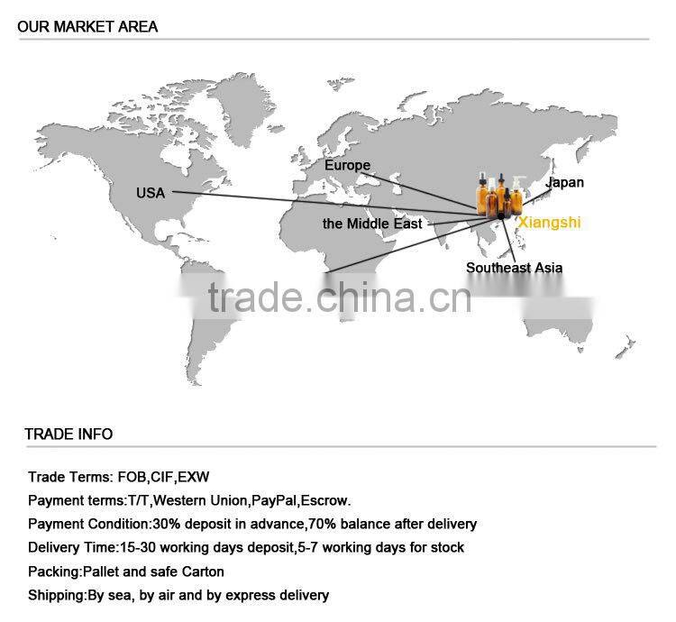 screw vial dropper bottle 15ml