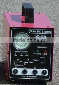 Portable solar panel system;solar lighting system